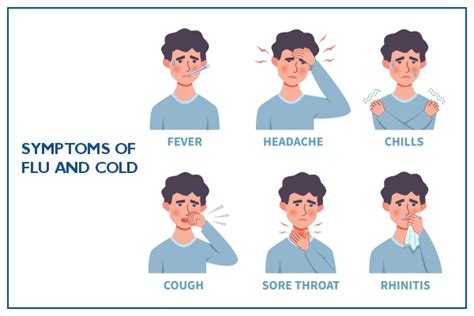 Common Cold : Symptoms, Causes, Risks, Diagnosis