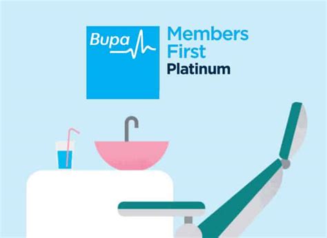 Bupa Platinum Dental Provider - Smile Solutions