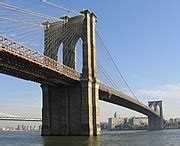 Bay Ridge, Brooklyn - Wikipedia