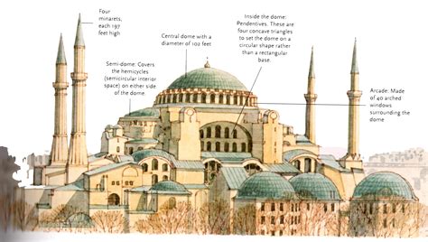 Hagia Sophia Facts With Questions And Answers - Istanbul Clues