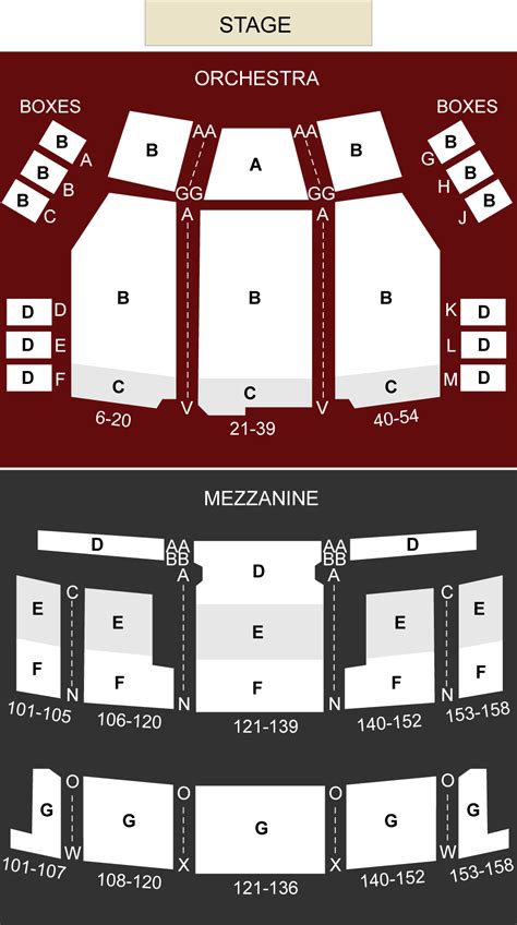 Canon Theatre Toronto, ON - seating chart and stage