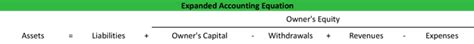 Expanded Accounting Equation - Examples | Concept | Explanation