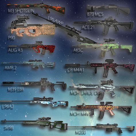 R.I.P. Weapons Pack for Battlefield 2 - Mods and Patches - Battlefield ...