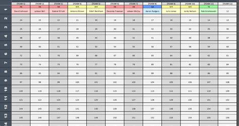 12 Team Snake Draft Pick Order Chart - Chart Walls