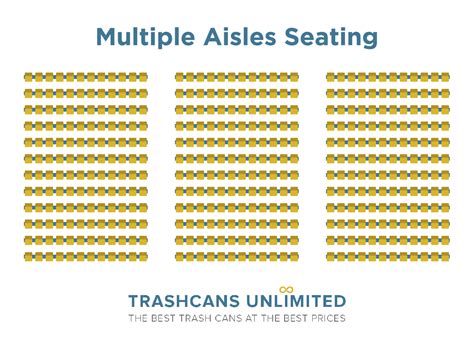 Lecture Hall Seating Dimensions | Elcho Table