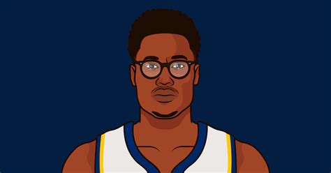 Jalen Smith - Indiana Pacers Power Forward | StatMuse