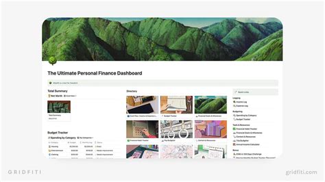 Best Notion Dashboard Templates