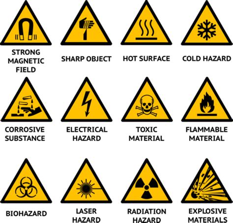 Laboratory Safety Signs And Symbols : Science Laboratory Safety Signs ...