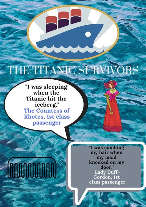 Titanic survivors’ stories – World of Water. Global Scholars.