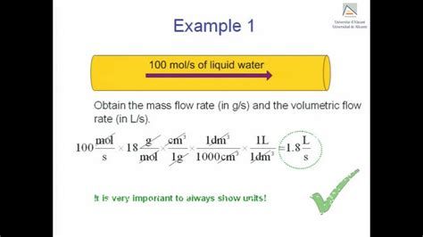 Molar, mass and volumetric flow rate - YouTube