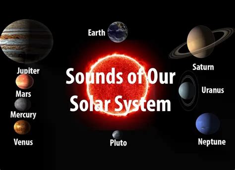 Learn Spooky Space 'Sounds' | NASA - Quran Mualim