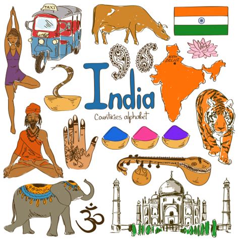 India Culture Map - KidsPressMagazine.com