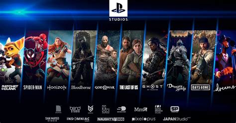 All the exclusive PlayStation games that have been released | El Output