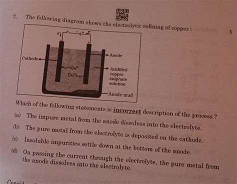 The following diagram shows the electrolytic refining of copper : Which o..