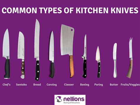 All about Knives: Types, Moving Instructions, and How to Store Them