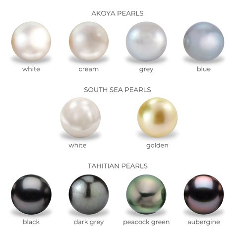 Understanding Different Types of Pearls | Diamond Buzz