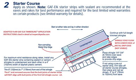 gaf starter strip installation instructions - Ninfa Fusco