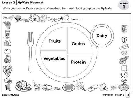 Choose Myplate Coloring Sheet - Christopher Myersa's Coloring Pages