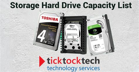 Storage Hard Drive Capacity List: Best Storage Types for Gaming ...