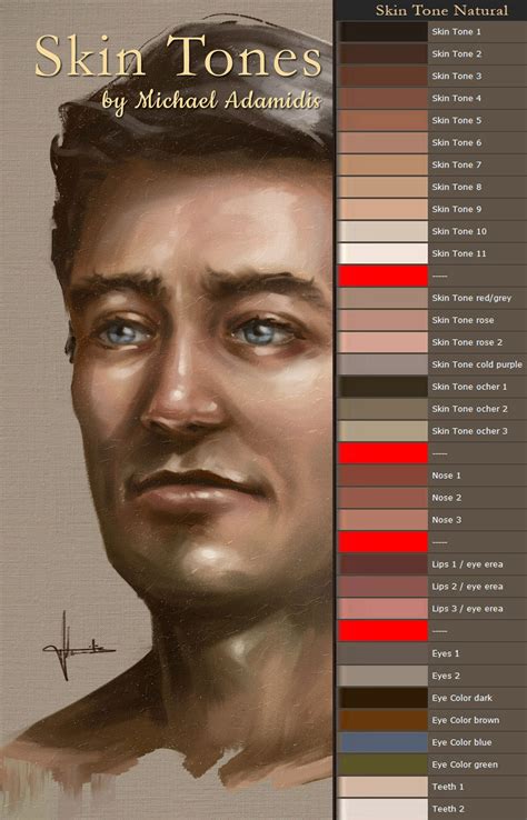 Concept Art and Photoshop Brushes - A complete Skin Tone Color Palette ...