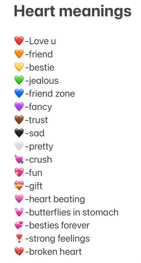 Heart Meanings | Emoji combinations, Heart meanings emoji, Vocabulary words