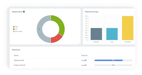 Integrate with your favorite test automation tools.