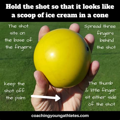 3 Common Shot Put Grip Errors | Coaching Young Athletes