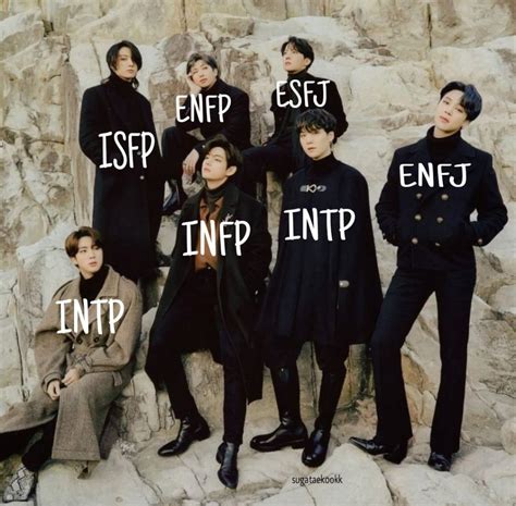 Which BTS member's MBTI personality type is closest to yours?