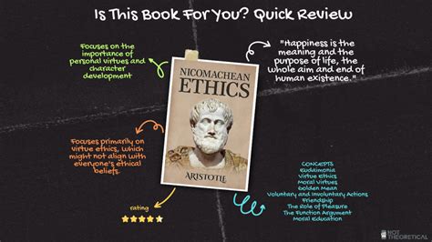 How Did Aristotle View Morality: Unveiling the Virtuous Path : The ...