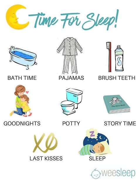 Toddler Sleep Schedule | Examples and Forms