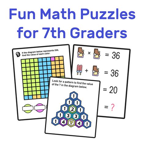 The Best Free 7th Grade Math Resources: Complete List! — Mashup Math