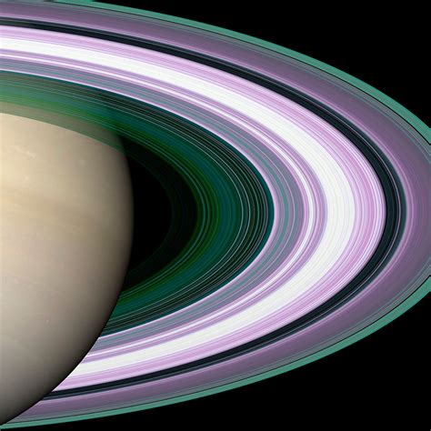 Beautiful Rings of Saturn | Sky Image Lab