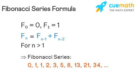 Expert Maths Tutoring in the UK - Boost Your Scores with Cuemath