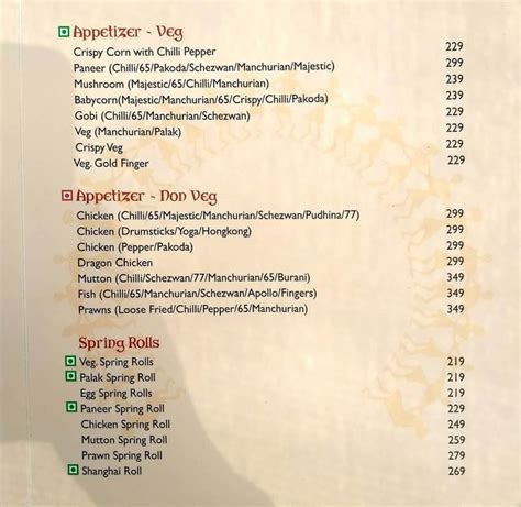 Telangana Spice Kitchen Menu and Price List for Jubilee Hills ...