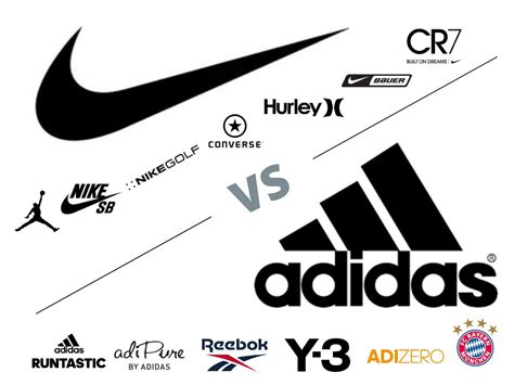 Nike vs Adidas: Which is the Better Investment? | by TimBandou | Medium