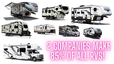 The Parent Company of Every RV Brand. How Many Do You Know? - YouTube