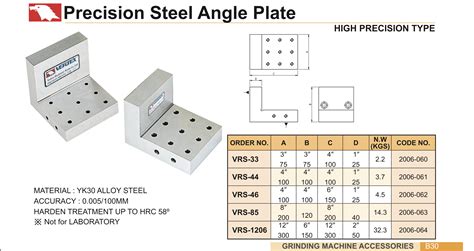 VERTEX Precision Steel Angle Plates Malaysia, Selangor, Kuala Lumpur ...