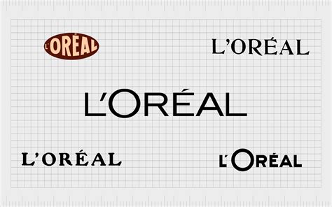 L’Oréal Logo History And L’Oréal Meaning