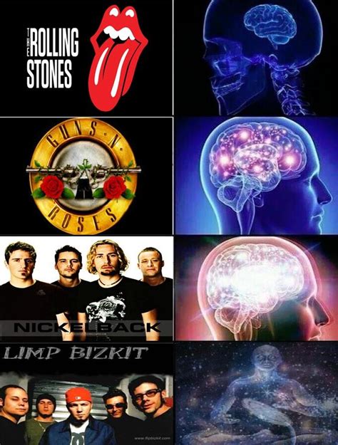 Best bands | Galaxy Brain | Know Your Meme