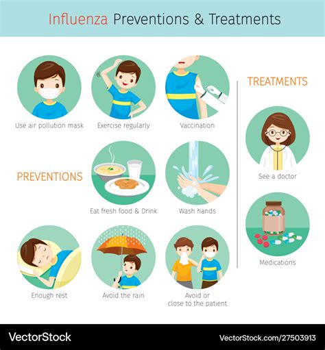 Man with influenza preventions and treatments Vector Image