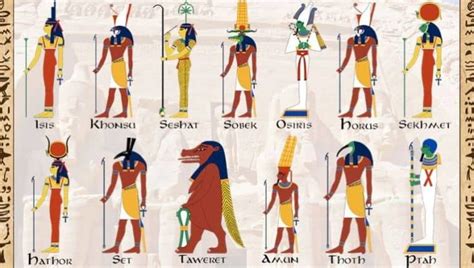 20 Fascinating Egyptian Gods and Goddesses You Should Know About ...