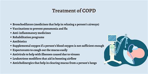 What is COPD? - First Aid for Free