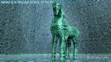 What is a Trojan Horse Virus? - Definition, Examples & Removal Options ...