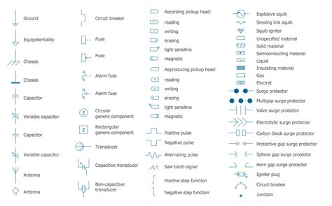 Design Elements - Electrical Circuits | Electrical wiring diagram ...