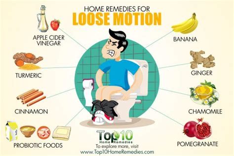 home remedies for loose motion Home Remedies For Diarrhea, Top 10 Home ...