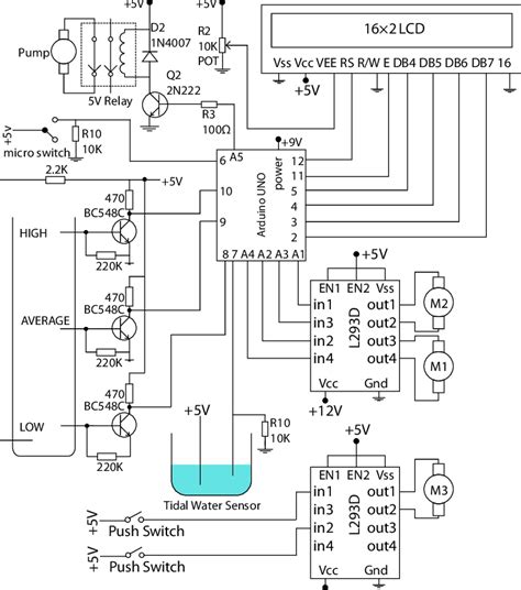 Complete Circuit Diagram of the Autonomous Floodgate System | Download ...