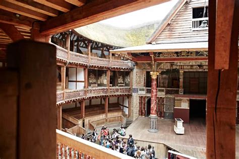 Shakespeare's Globe Theatre Guided Tour | GetYourGuide