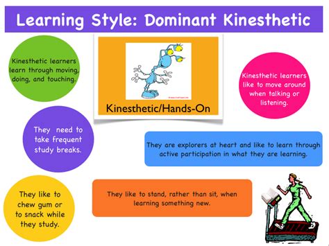 Learning Style: Kinesthetic | Learning styles, Kinesthetic learning ...