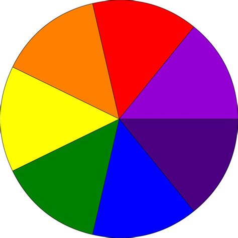 Newton disc - Wikipedia | Learning colors activities, Color activities ...