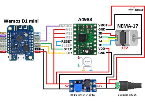 A4988 Stepper Motor Controller - Tasmota